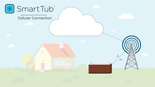 smarttub_cellular-small